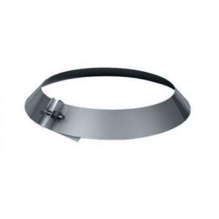 Фартук купить в Барановичах