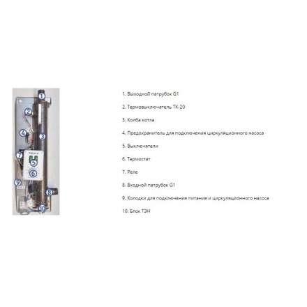 Электрический котел ЭВАН Next 7 в Барановичах