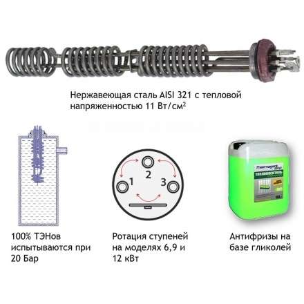 Электрокотел Baxi Ampera 18 в Барановичах