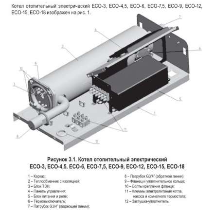 Электрический котёл Лемакс ECO-4,5 в Барановичах