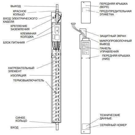 Электрокотел Baxi Amptec U1101 в Барановичах