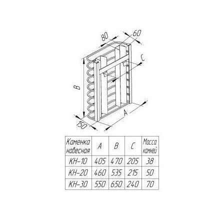 Навесная сетка-каменка Добросталь к печам Жара-Люкс 10/20/30 в Барановичах