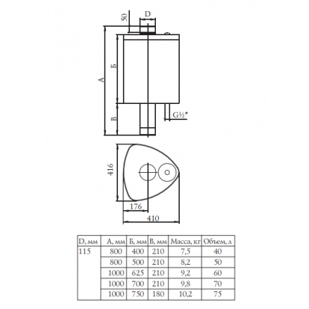Бак Термофор БАЙКАЛ 70 л самоварного типа в Барановичах