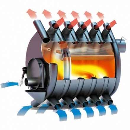 Печь отопительная Бренеран АОТ-011 тип 01 в Барановичах