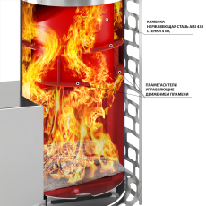 Печь для бани Эверест Steam Master 24 INOX (210М) в Барановичах