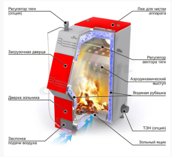 Stoker PRO 16 в Барановичах