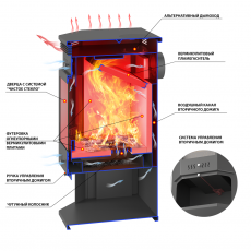 Печь-Камин ASTON 12 кВт Призматик в Барановичах