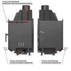 Каминная топка ASTON 600 в Барановичах