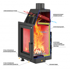 Каминная топка ASTON Вертикаль в Барановичах