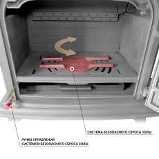Печь-камин Везувий HR-15 Антрацит в Барановичах