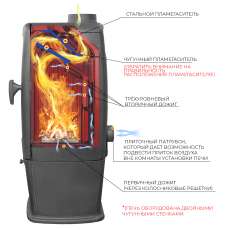 Печь-камин EVEREST S7 в Барановичах