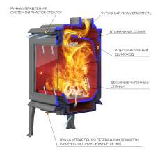 Печь-камин EVEREST F11 в Барановичах