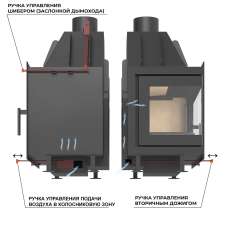 Каминная топка ASTON 700 L в Барановичах
