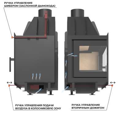 Каминная топка ASTON 700 L в Барановичах