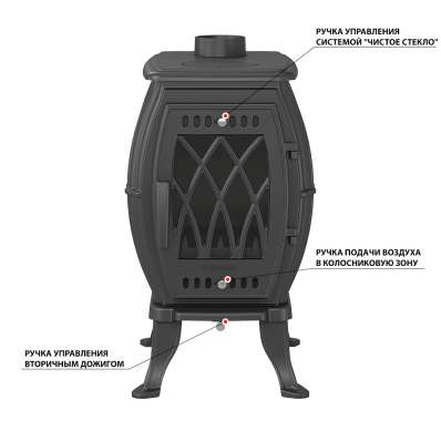 Печь-камин Везувий ВХ-09 Антрацит в Барановичах