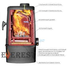 Печь-камин EVEREST М7 в Барановичах