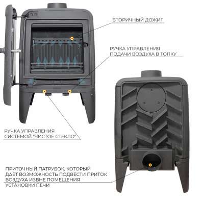 Печь-камин EVEREST М7 в Барановичах