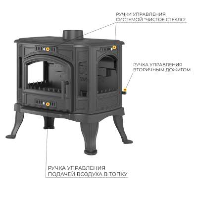 Печь-камин Везувий KZ-14РS Антрацит в Барановичах