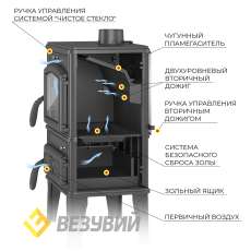 Печь-камин Везувий LV-12 Антрацит в Барановичах
