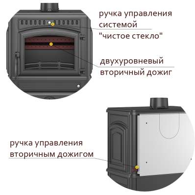 Печь-камин Везувий LV-12S Антрацит в Барановичах