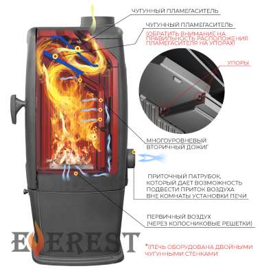 Печь-камин EVEREST S12M в Барановичах