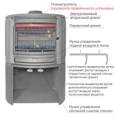 Печь-камин EVEREST S9М в Барановичах