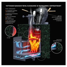 AVANGARD 25 (П2) в Барановичах