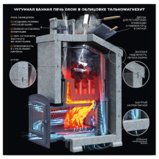 Grom 80 (П2) в Барановичах