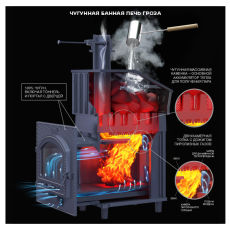 Комплект Гроза 18(М) Классика Змеевик в Барановичах