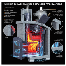 Комплект GFS ЗК 40(М) Президент 1140/60 Талькомагнезит в Барановичах