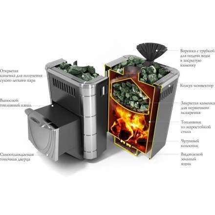 Печь для бани Термофор Гейзер 2014 Inox ДА ЗК терракота в Барановичах