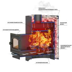 Печь для бани Везувий Скиф Стандарт 12 (ДТ-3С) в Барановичах