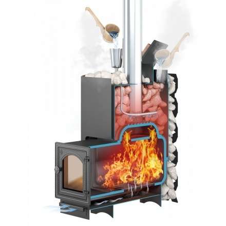 печь для бани Этна в Барановичах