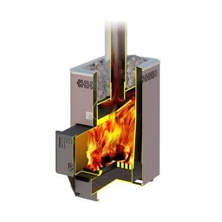 Печь для бани Теплодар Кузбасс 14 ТК 2018 в Барановичах