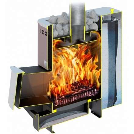 Печь для бани Теплодар Тамань 10 ТБ в Барановичах