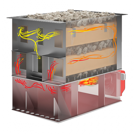 Печь-каменка КомПар BS1 в Барановичах