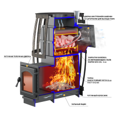 Печь для бани Везувий Легенда Русский Пар Ковка 30 (271) в Барановичах
