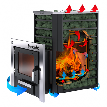 Печь банная Термокрафт Bazalt в Барановичах