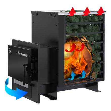 Печь банная Термокрафт Forma в Барановичах