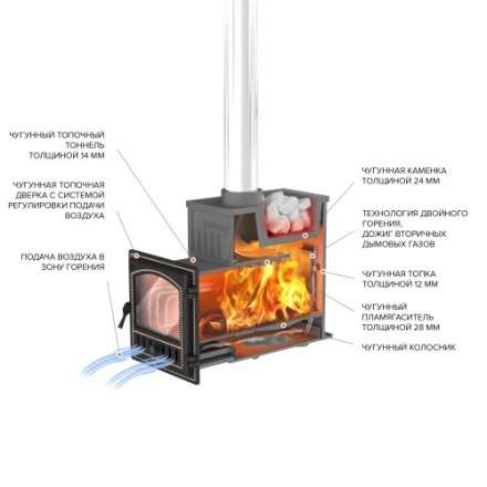 Печь для бани Везувий Эверест Ковка 24 (280) в Барановичах