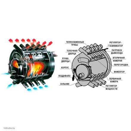 Печь отопительная Бренеран АОТ-19 тип 04 в Барановичах