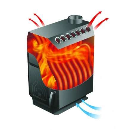 Отопительная печь Теплодар ТОП-200 ДЧ в Барановичах