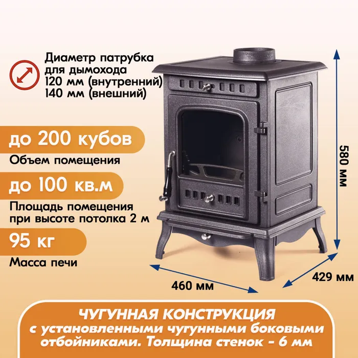 Печь-камин чугунный FireWay Erik чёрный Амазонка бай фото в Барановичах