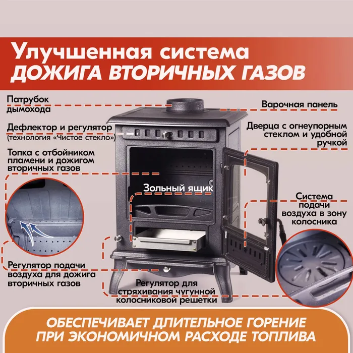 Печь-камин чугунный FireWay Erik чёрный Амазонка бай фото в Барановичах