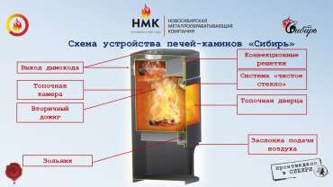 Недорогой камин с дровницей Сибирь 8 фото в Барановичах