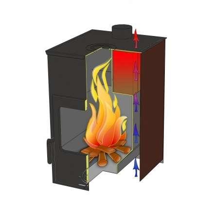 Печь-камин Варвара Гармония 1309 (графит) в Барановичах
