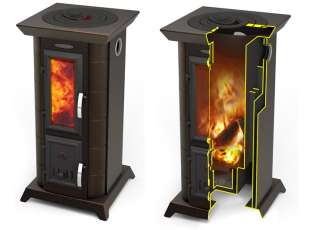 Отопительная печь Термофор Статика Тетра, чёрная бронза фото в Барановичах