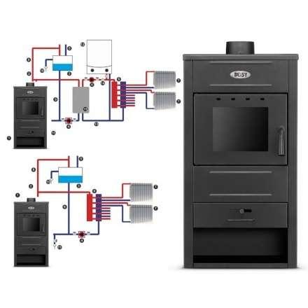 Печь-камин Blist B2 E с водяным контуром Амазонка бай фото в Барановичах