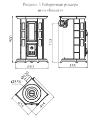 Стальная печь Термофор Статика Квинта, чёрная бронза фото в Барановичах