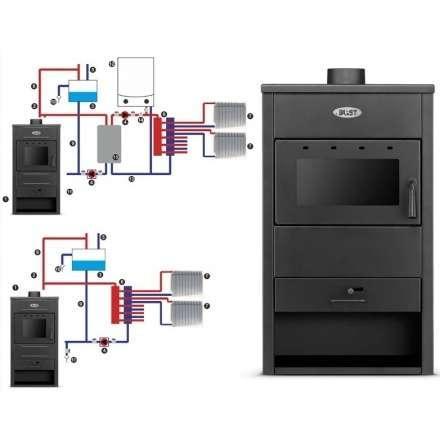 Печь-камин Blist B22 E с водяным контуром фото в Барановичах